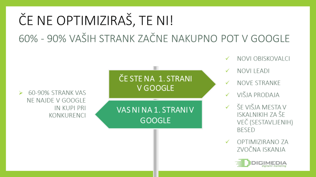 Če te ni v Google te ni. Optimiziranje spletnih strani in trgovin. ZAčnimo